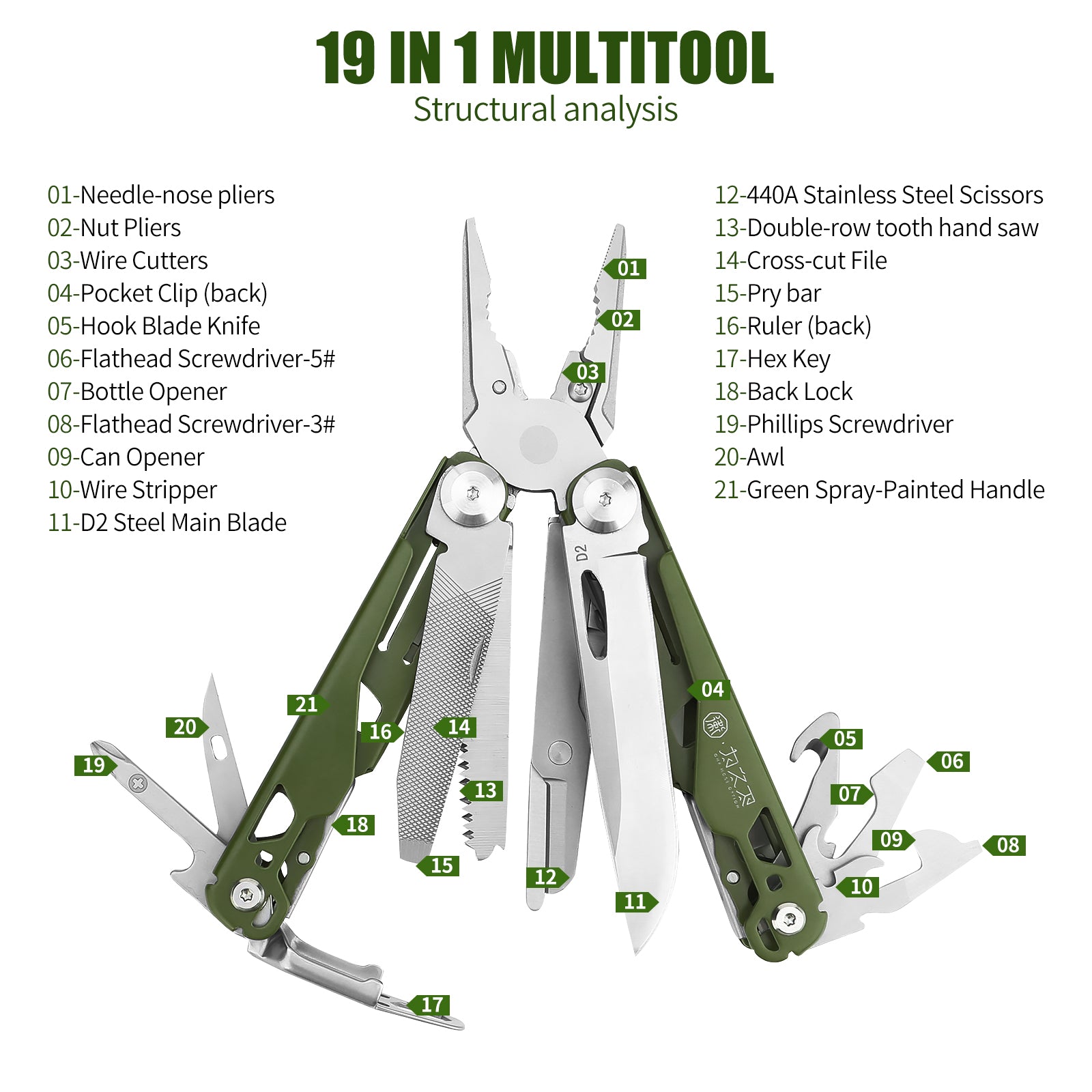 MT-04 19-in-1 Multitool Pliers with D2 Blade for EDC & Outdoor
