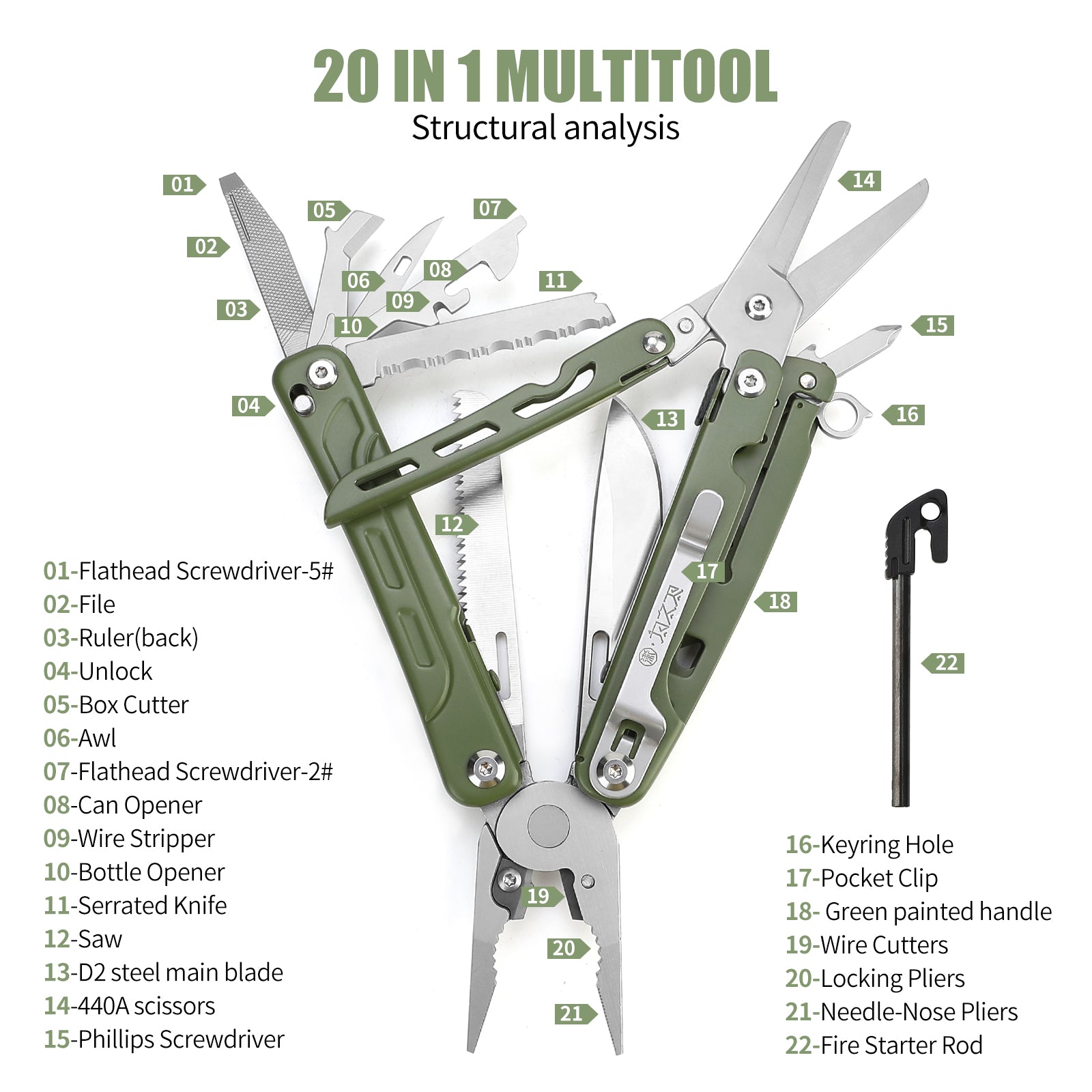 MT-13 20-in-1 D2 Multitool – Green Edition for EDC | XHANDLE – XHandle