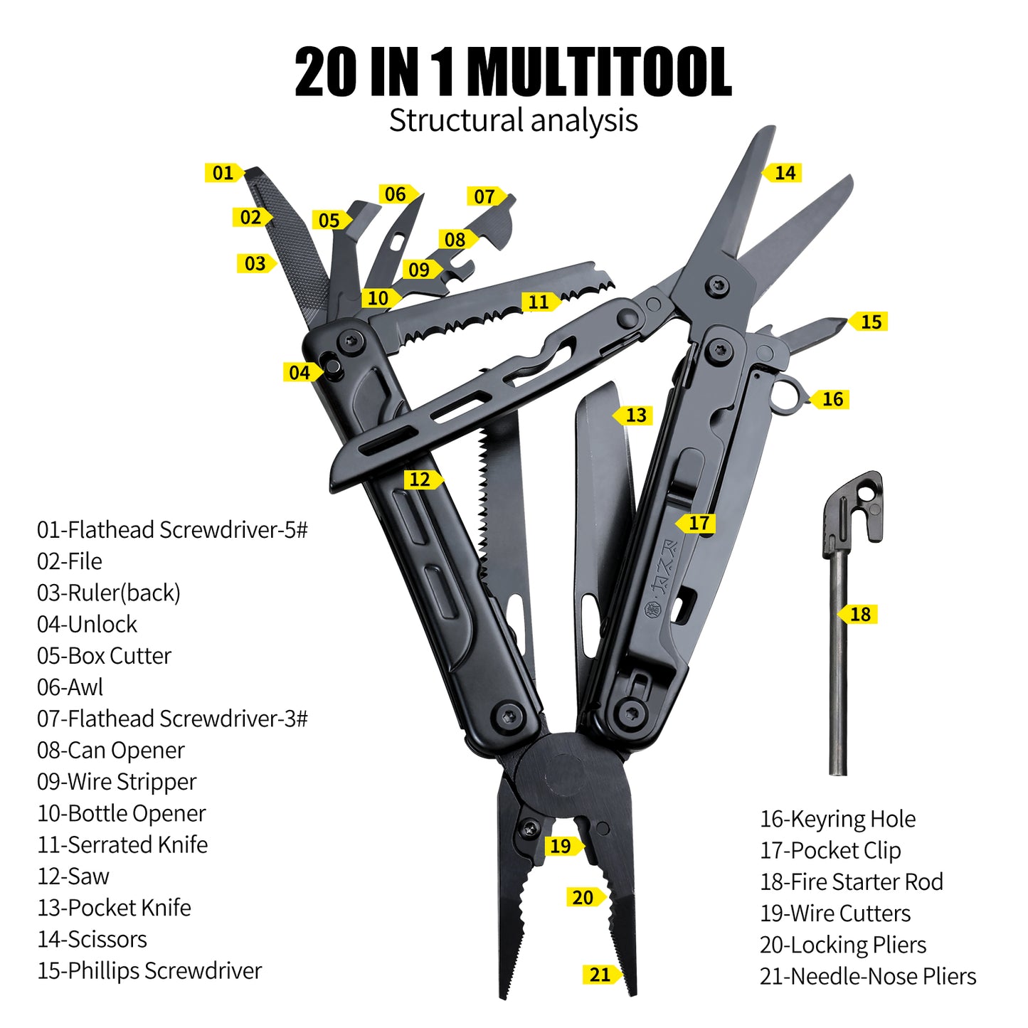 MT-74