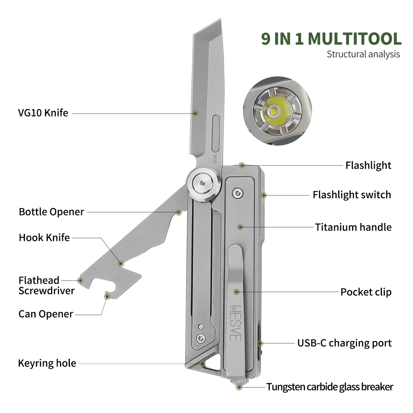 Ti-08